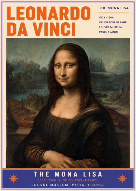 Leonardo da Vinci The Mona Lisa No6 - Poster