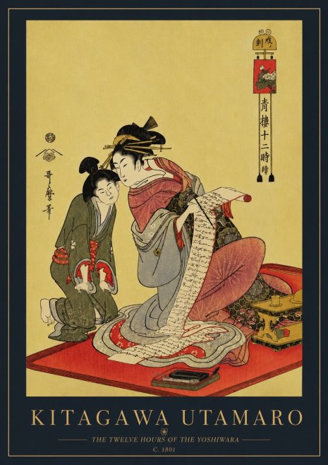 Kitagawa Utamaro The Twelve Hours of the Yoshiwara No5 - Poster