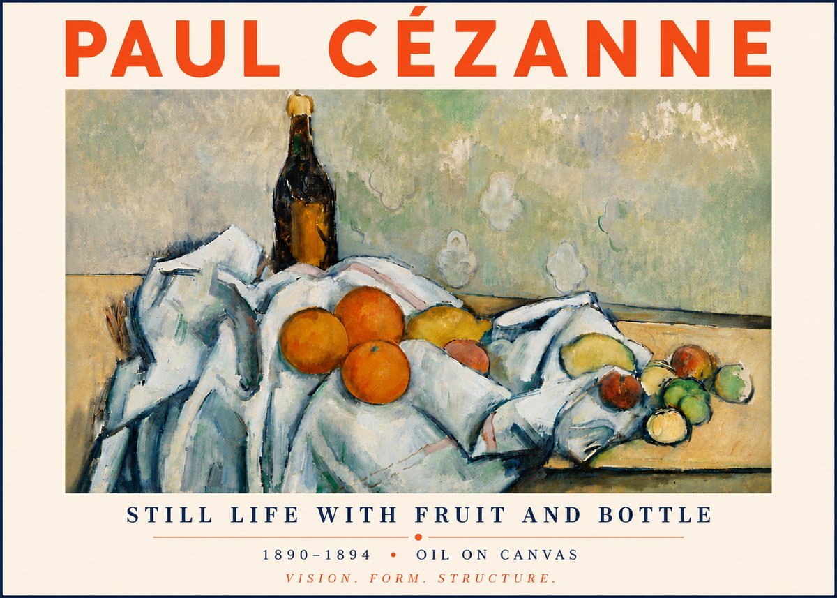 Paul Cézanne Still Life with Fruit and Bottle No6 - Poster